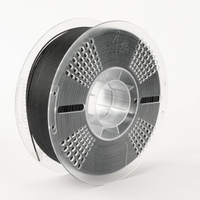 Sports Equipment Manufacturing